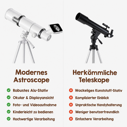AstroNova® Digitales Kinder Teleskop