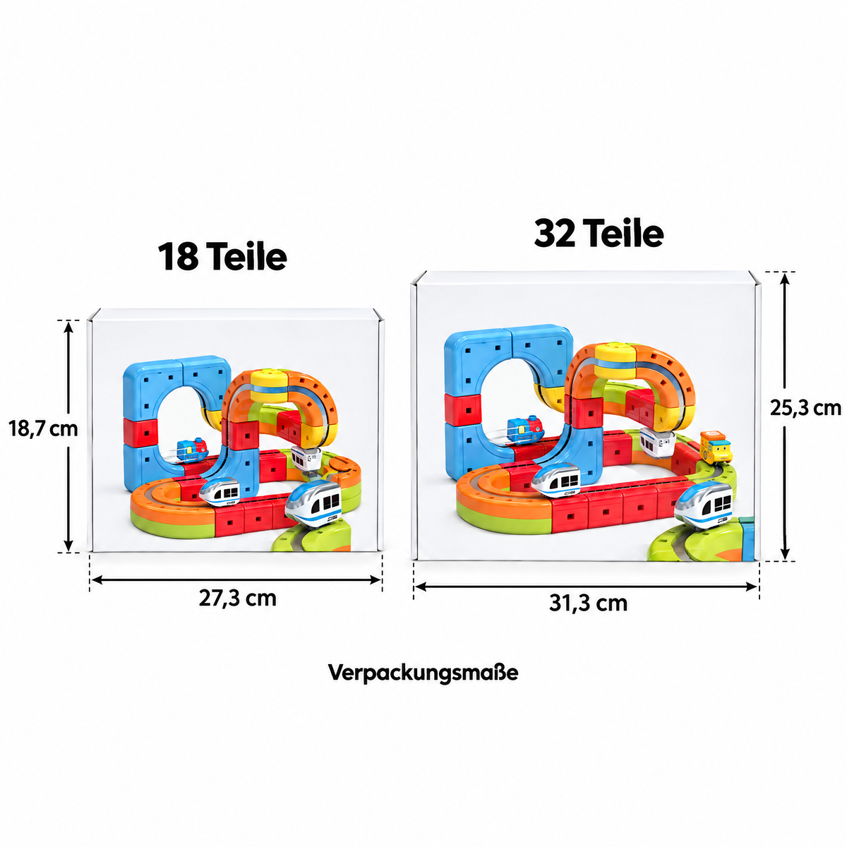 MagnaRail – Verpackungsmaße