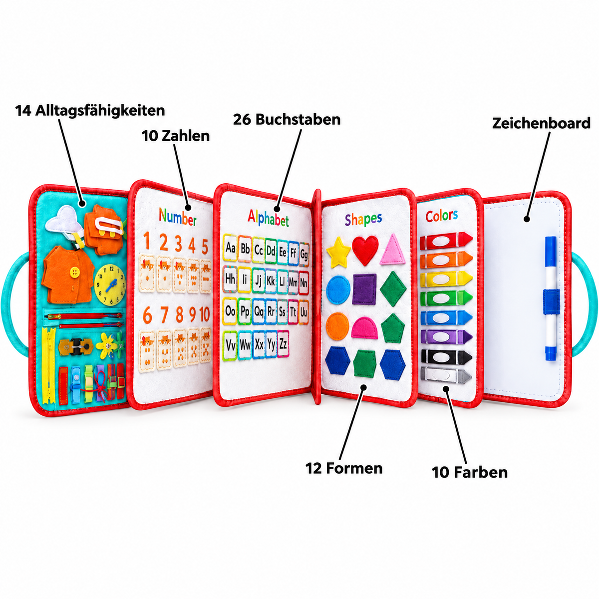 MiniMundo – Inhalt
