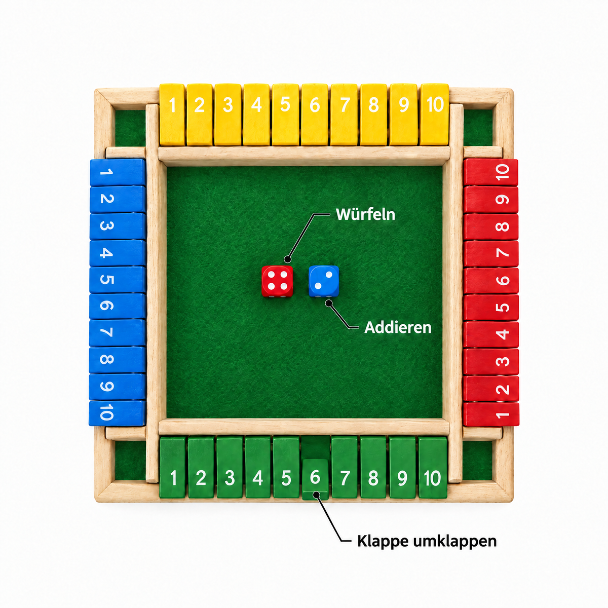 NineFlip – Würfeln, Addieren, Klappe umklappen