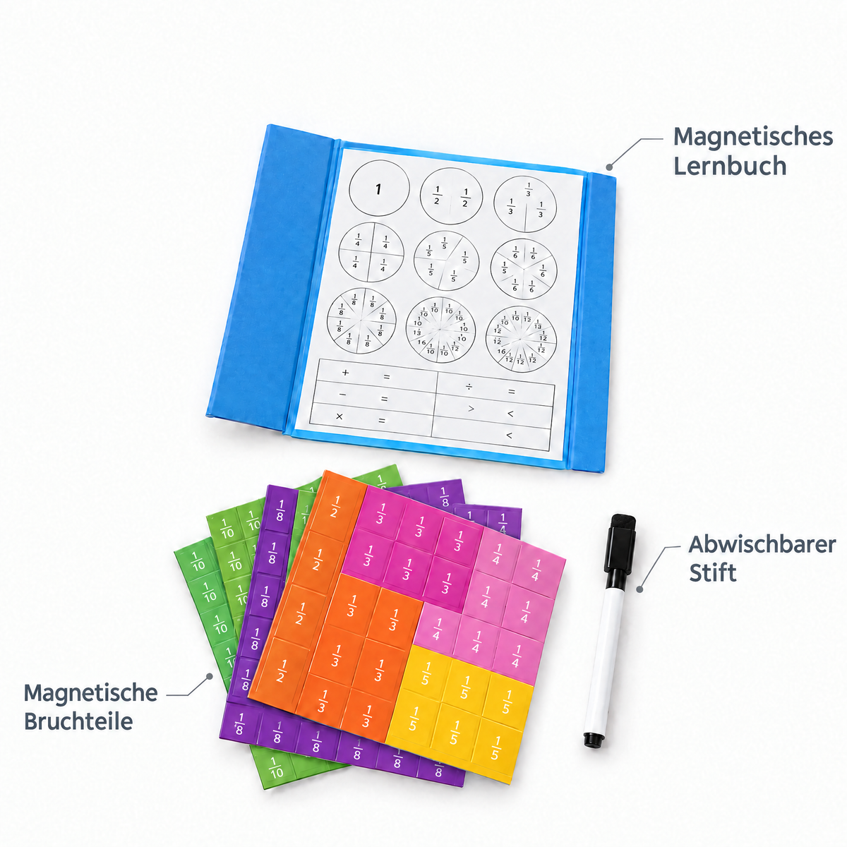 Lieferumfang: magnetisches Lernbuch, Bruchteile und abwischbarer Stift