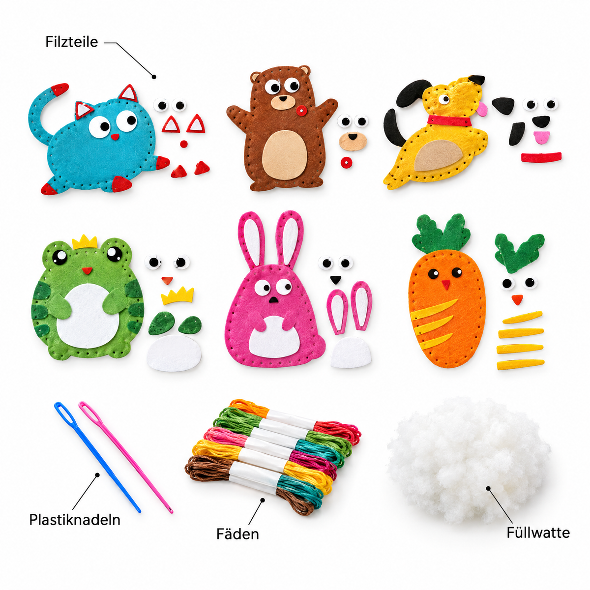 TinyThreads – Lieferumfang