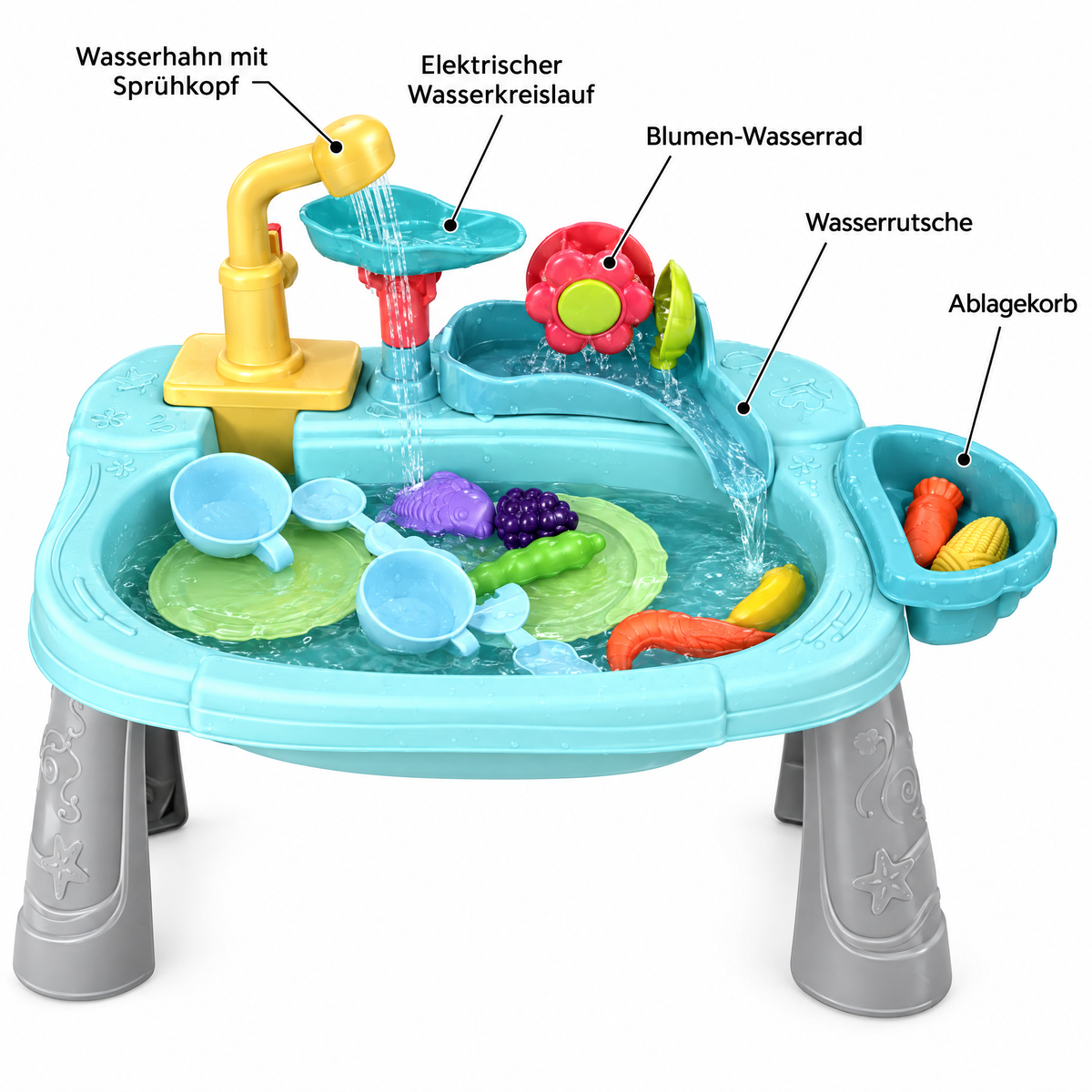 LittleSplash Funktionen - Wasserhahn, Wasserkreislauf, Wasserrad, Rutsche, Ablagekorb