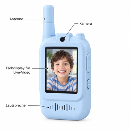 MiniTalk Funktionen - Kamera, Farbdisplay, Antenne, Lautsprecher