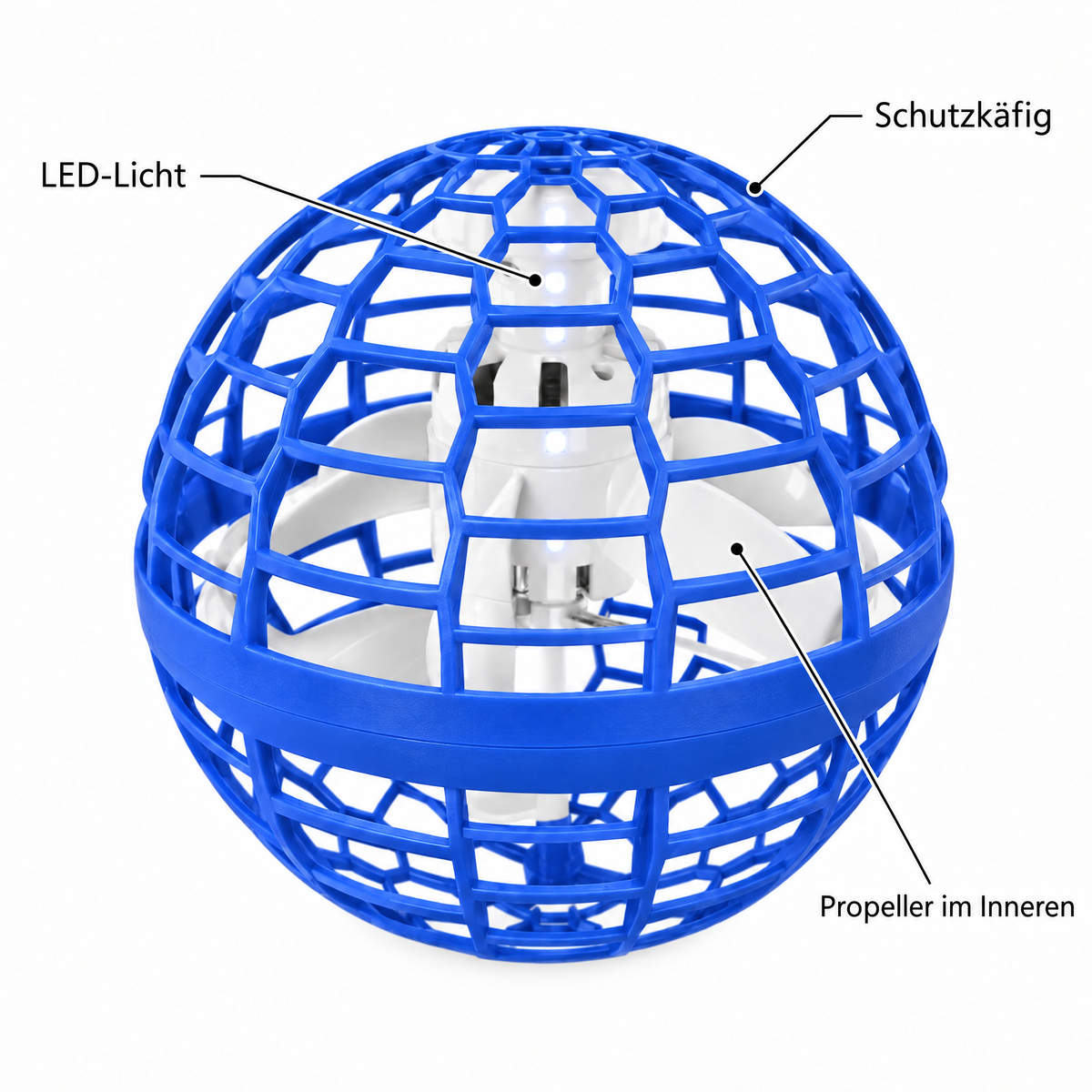 LumiFly Funktionen - Schutzkäfig, LED-Licht, Propeller im Inneren