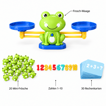 FrogCount Lieferumfang