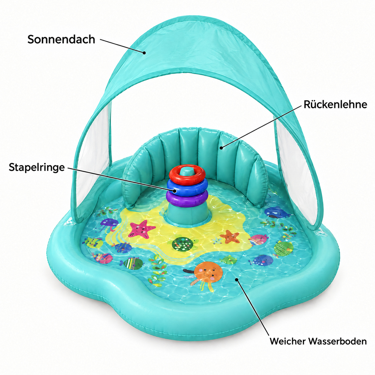 TinySplash Funktionen - Sonnendach, Rückenlehne, Stapelringe, Wasserboden