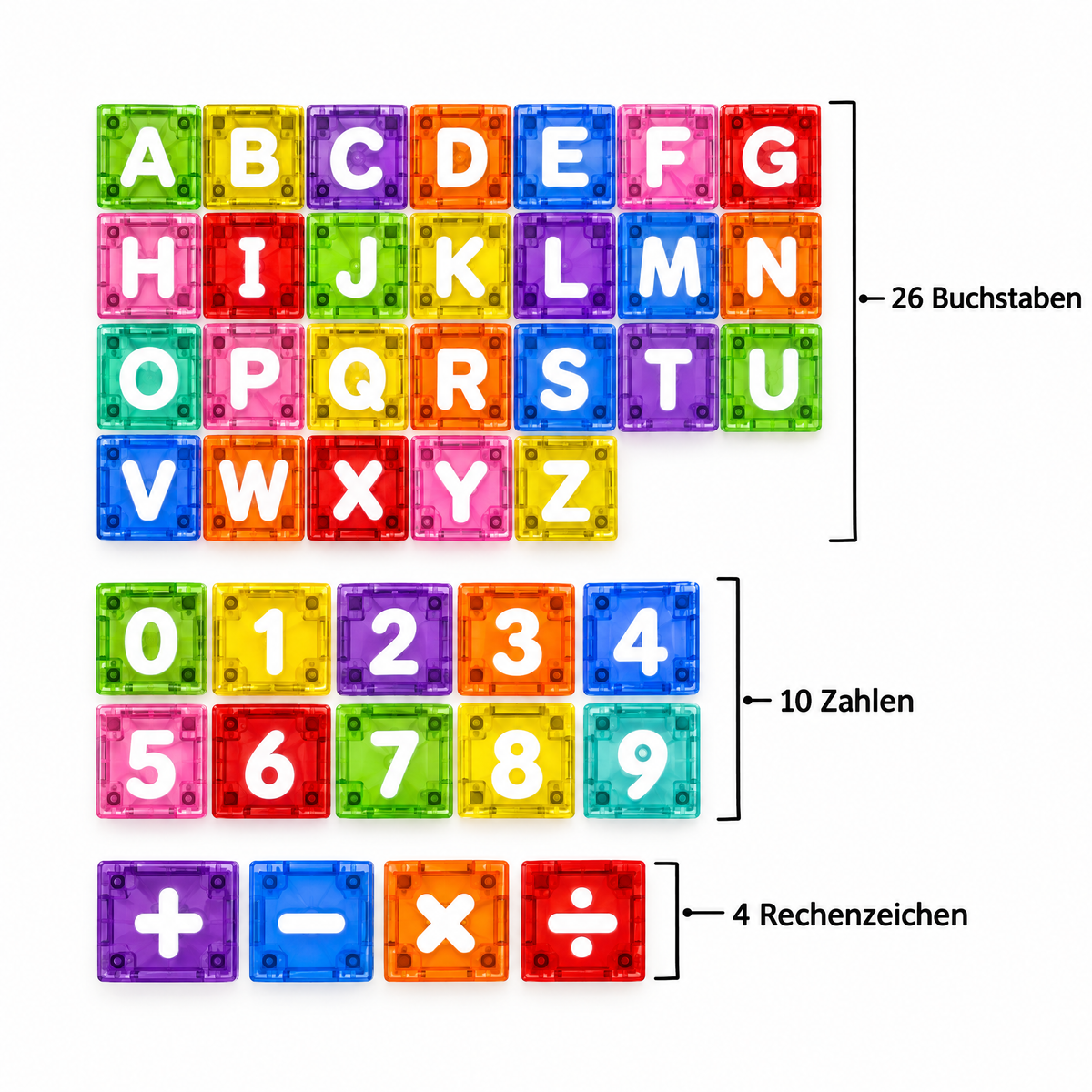 SnapWise Lieferumfang: 26 Buchstaben, 10 Zahlen, 4 Rechenzeichen