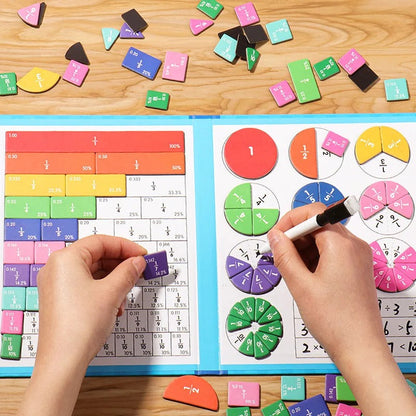 FractionMag® Montessori Bruchrechnen Magnetboard